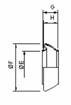 Wytłoczka kulowa PERROT