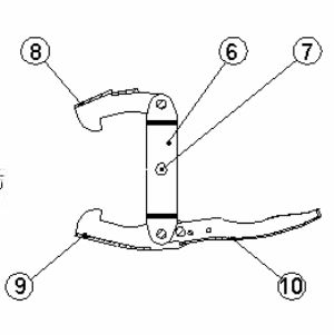 Pierścień zamykający PERROT