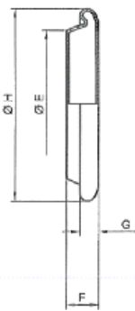 Pierścień zamykający A
