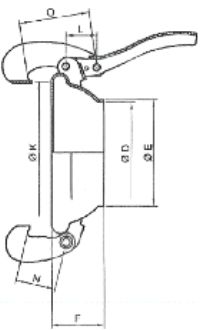 Szybkozłącza dźwigniowe typu D