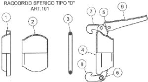 Szybkozłącza dźwigniowe typu D