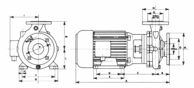 Agregaty pompowe serii ME