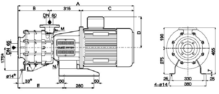 Agregaty pompowe wielostopniowe serii MEK65.