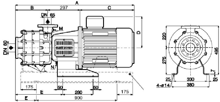 Agregaty pompowe wielostopniowe serii MEK80