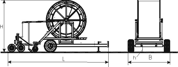 Deszczownia szpulowa ŁUKOFAMA 110/430
